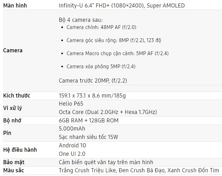 Samsung Galaxy A31 ra mắt tại VN: Camera macro, pin 5000mAh, giá 6,49 triệu đồng